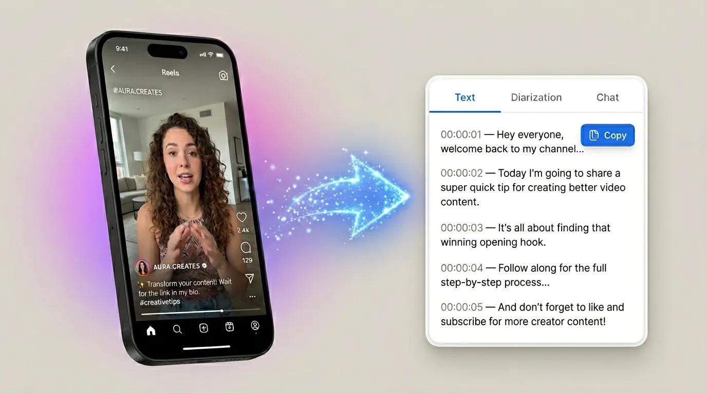 Video To Text AI Features